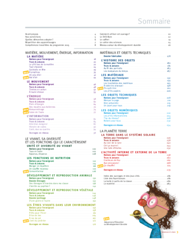 Sciences a vivre cm1 cm2 sommaire acces editions