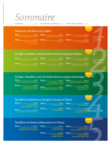 Geographie a vivre cm1 sommaire acces editions